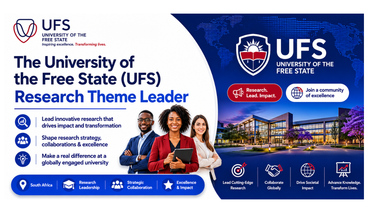 Research Theme Leader: Sustainable Futures (Associate Professor or Professor)