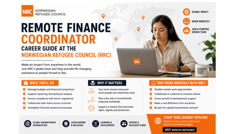 Remote Finance Coordinator Career Guide at the Norwegian Refugee Council (NRC)
