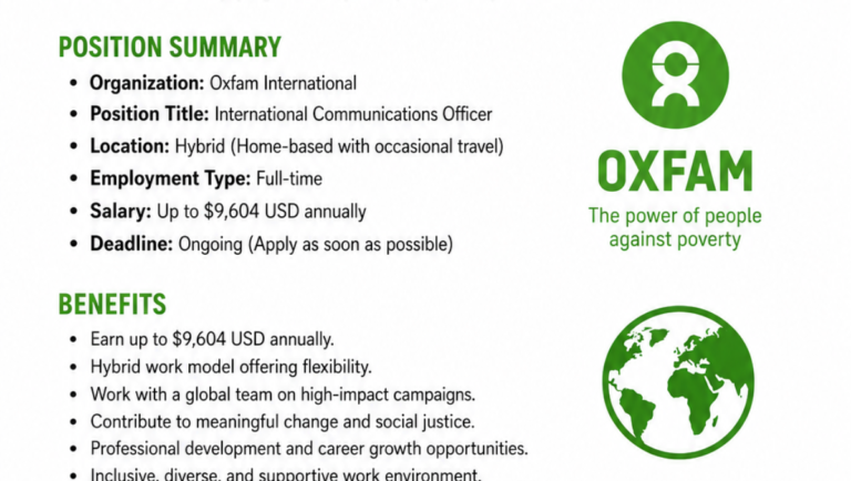 International Communications Officer Wanted at Oxfam: Earn Up to $9,604 USD Annually in a High-Impact Hybrid Role