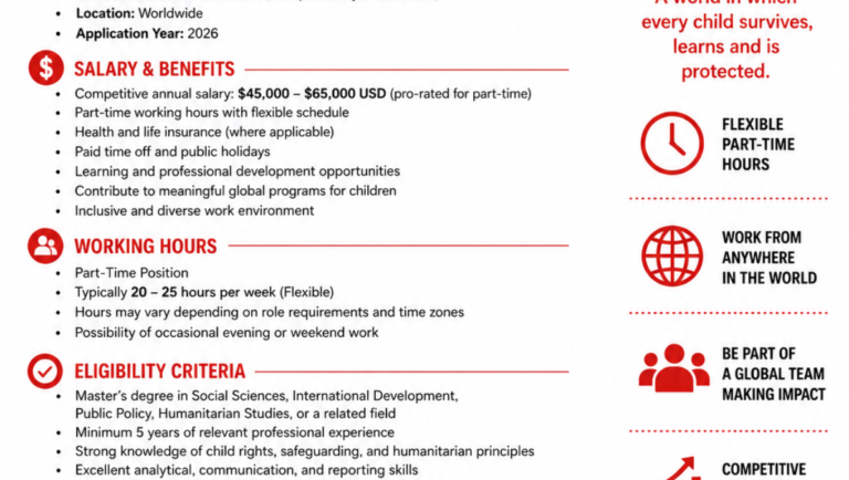 Part-Time Save the Children Senior Specialist 2026: Salary, Working Hours, Eligibility & Complete Application Guide