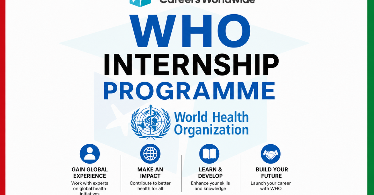 WHO Internship Programme 2026: Paid & Global Internship Opportunities for Students and Recent Graduates