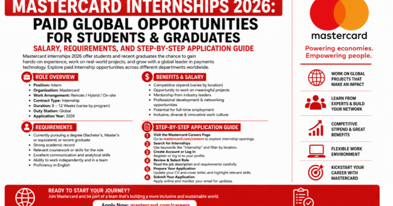 Mastercard Internships 2026: Paid Global Opportunities for Students & Graduates