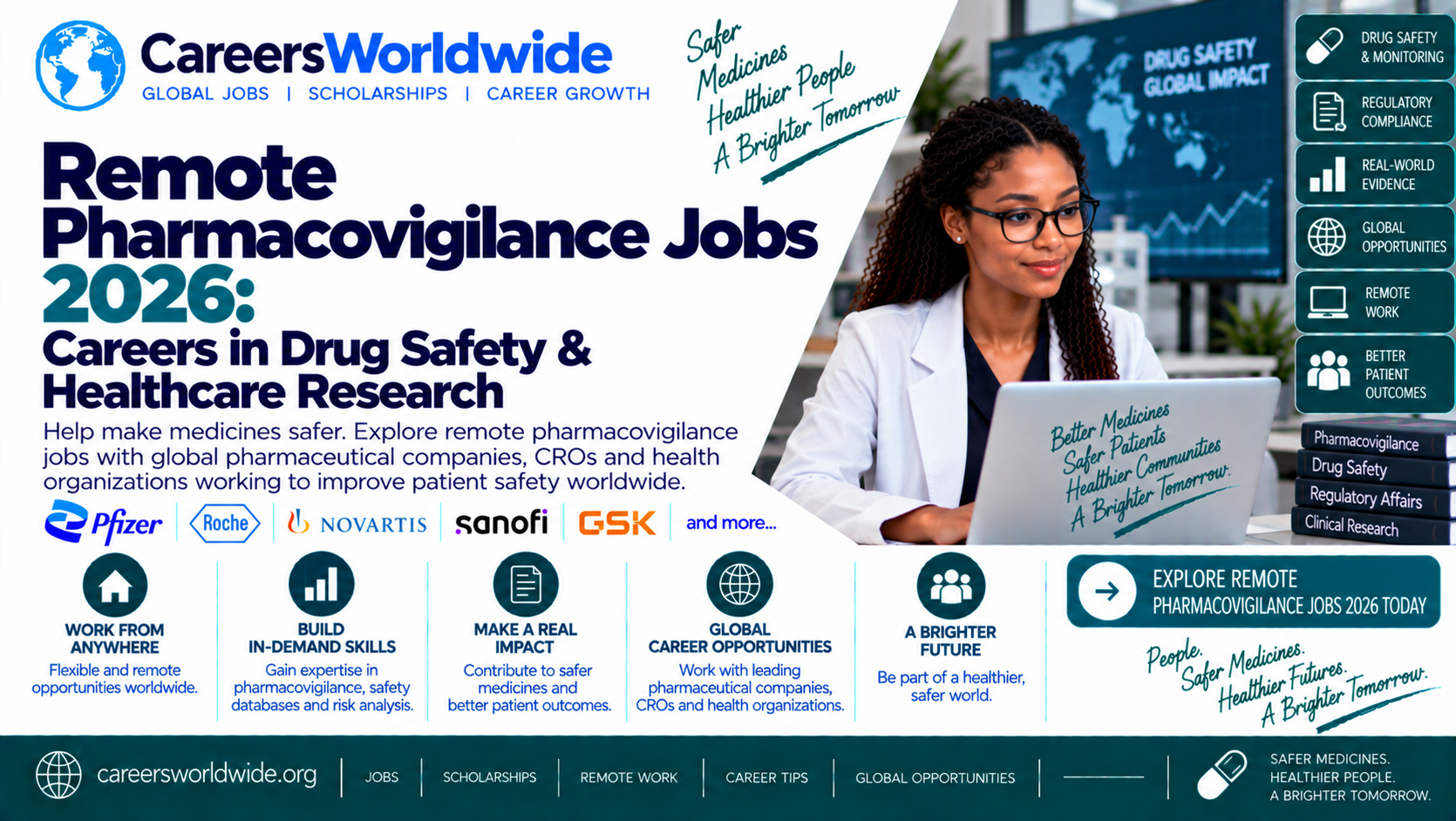 Inoke Ruramate Remote Pharmacovigilance Jobs 2026: Careers in Drug Safety & Healthcare ...