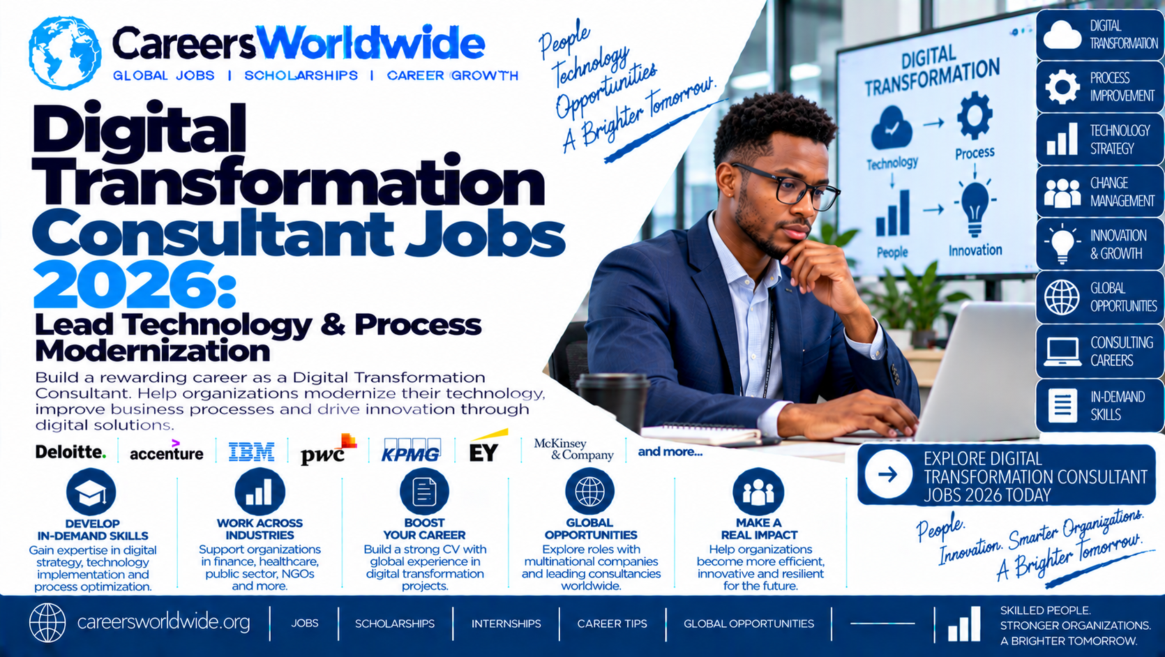 Digital Transformation Consultant Jobs 2026: Lead Technology & Process Modernization