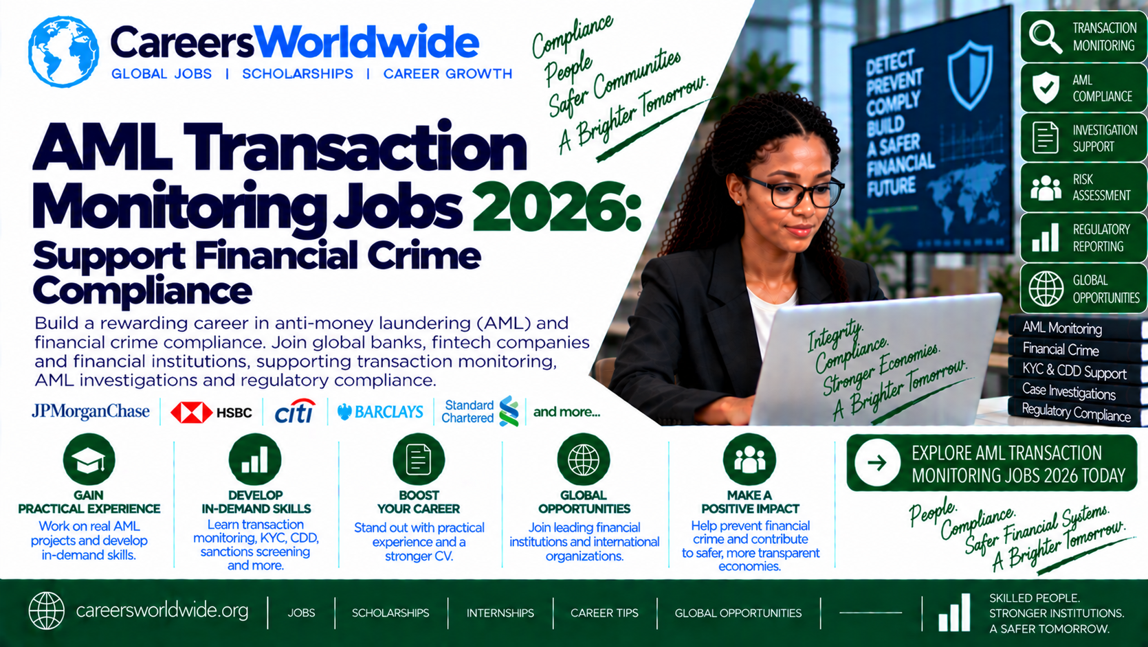 AML Transaction Monitoring Jobs 2026: Support Financial Crime Compliance