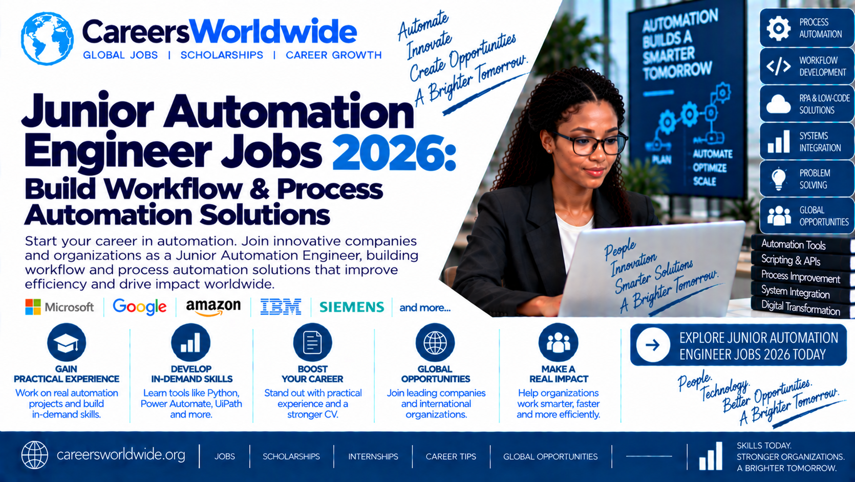 Junior Automation Engineer Jobs 2026: Build Workflow & Process Automation Solutions