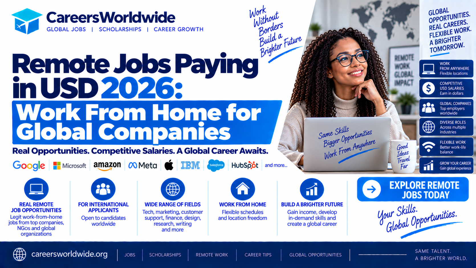 Remote Jobs Paying in USD 2026: Work From Home for Global Companies