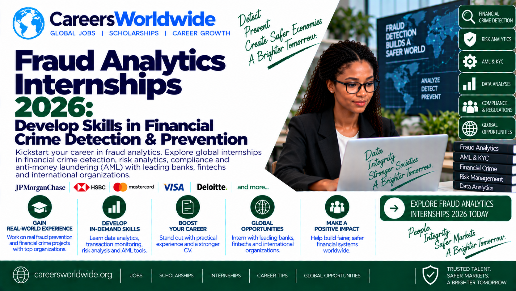 Fraud Analytics Internships 2026: Develop Skills in Financial Crime Detection & Prevention