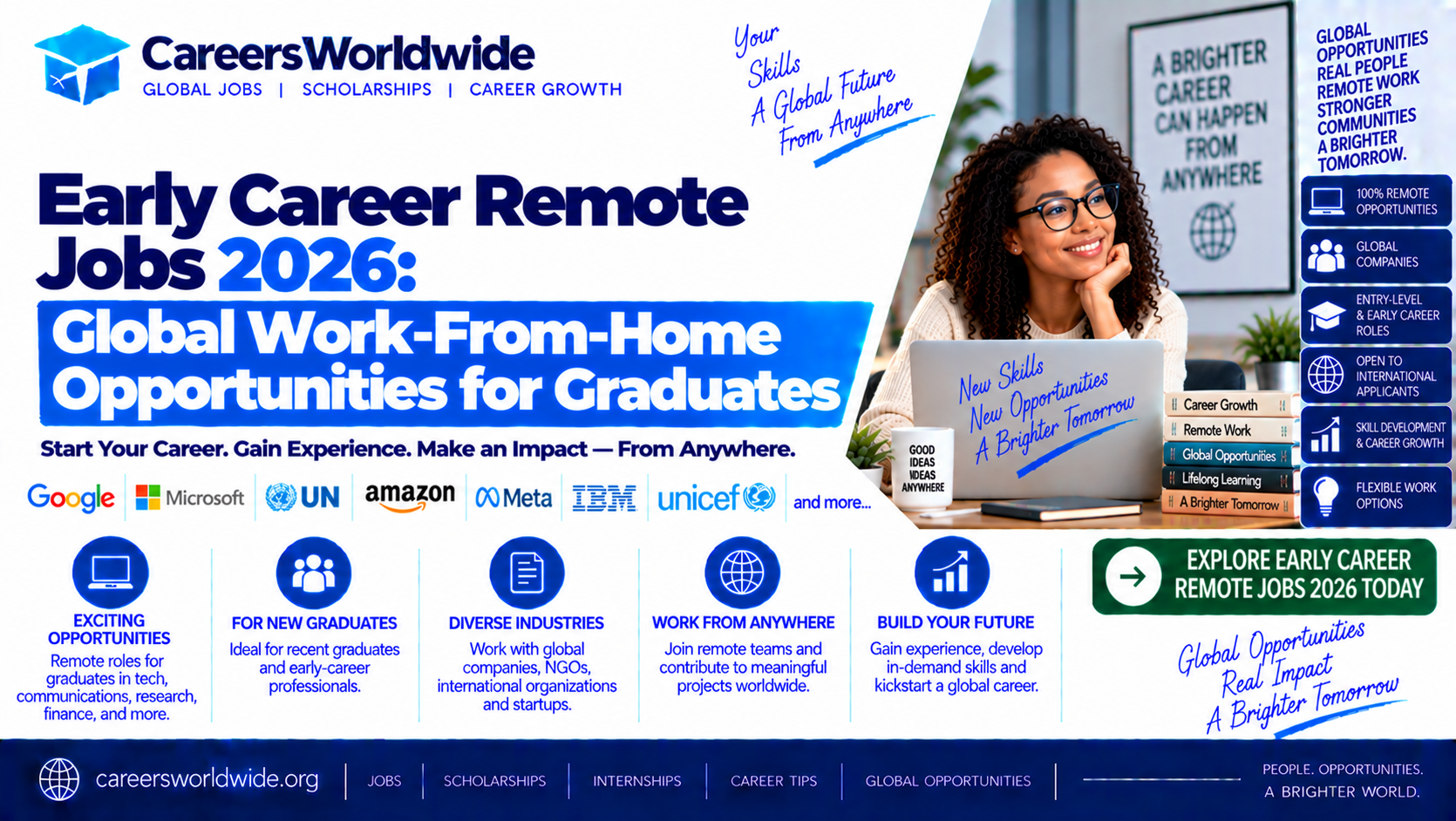 Early Career Remote Jobs 2026: Global Work-From-Home Opportunities for Graduates