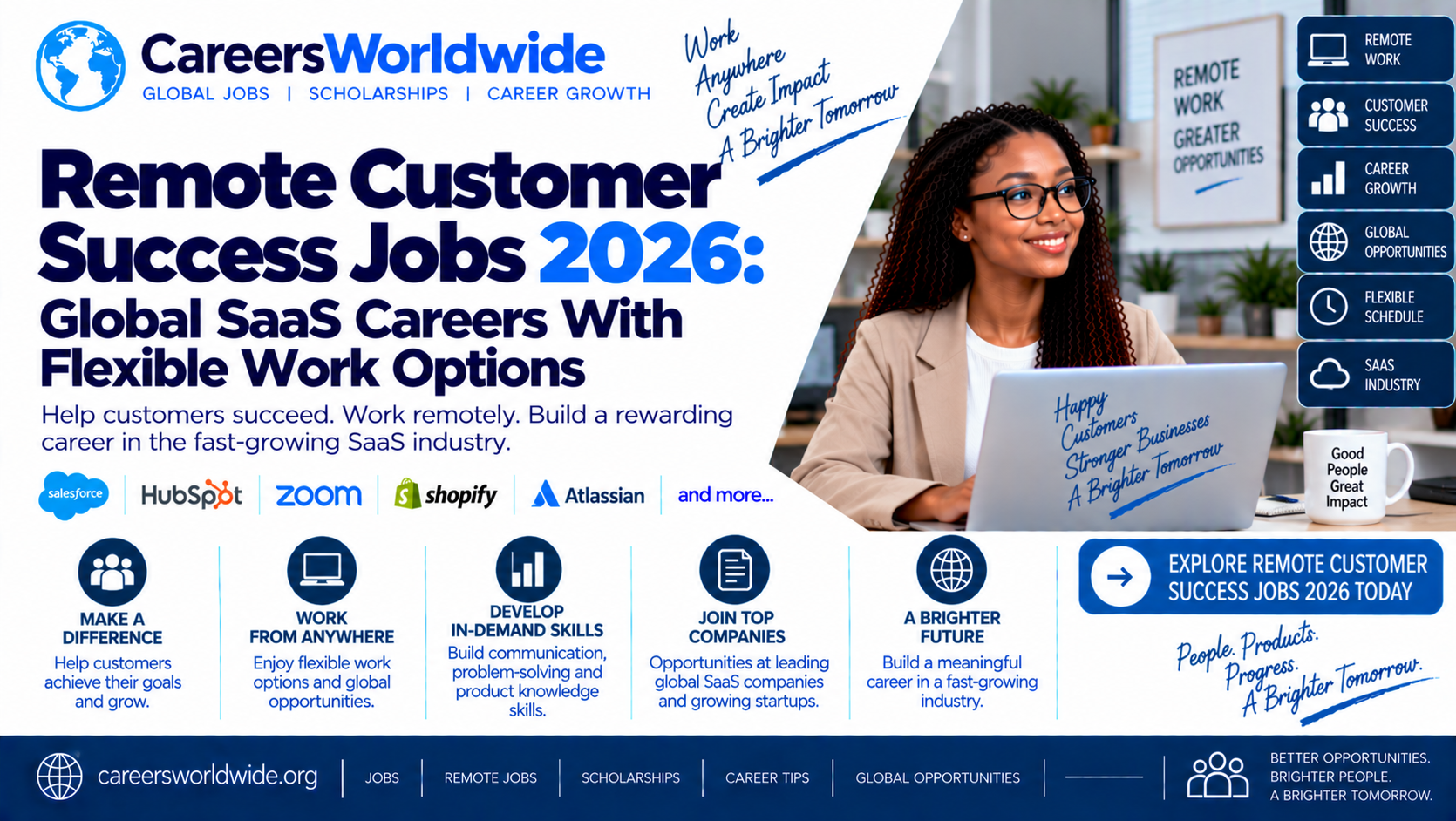 Remote Customer Success Jobs 2026: Global SaaS Careers With Flexible Work Options