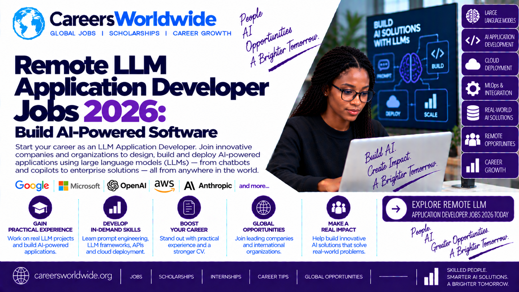 Remote LLM Application Developer Jobs 2026: Build AI-Powered Software