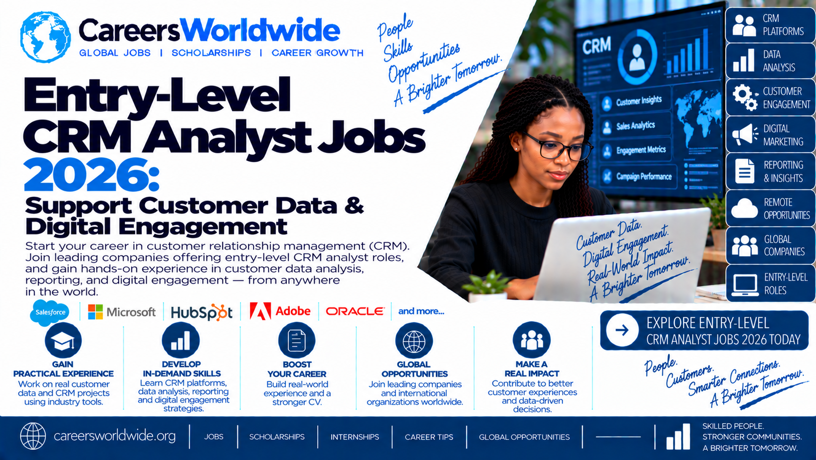 Entry-Level CRM Analyst Jobs 2026: Support Customer Data & Digital Engagement