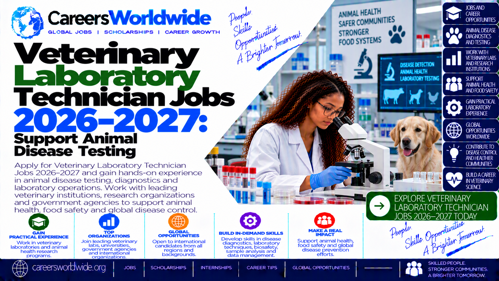Veterinary Laboratory Technician Jobs 2026–2027: Support Animal Disease Testing