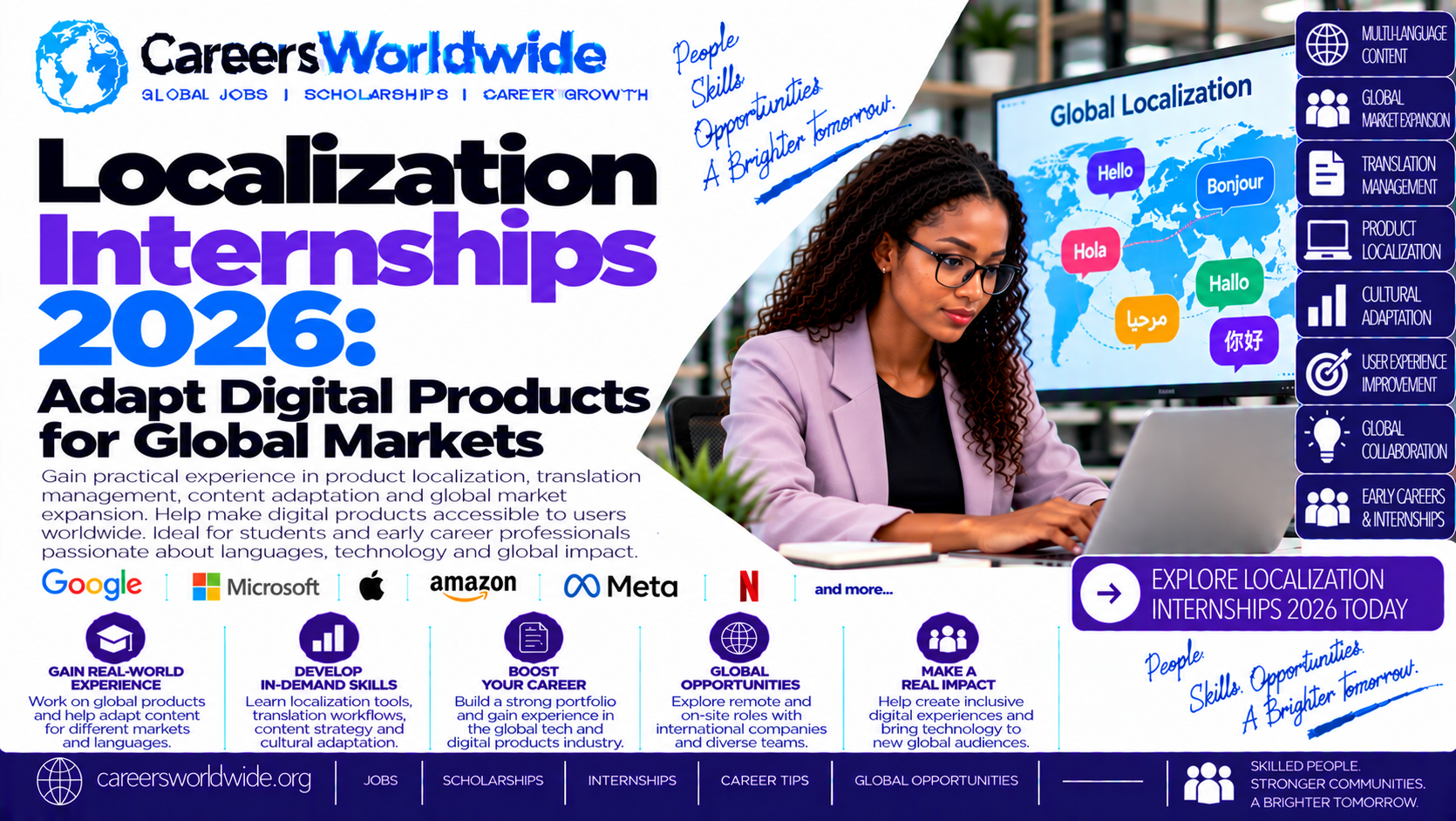 Localization Internships 2026: Adapt Digital Products for Global Markets