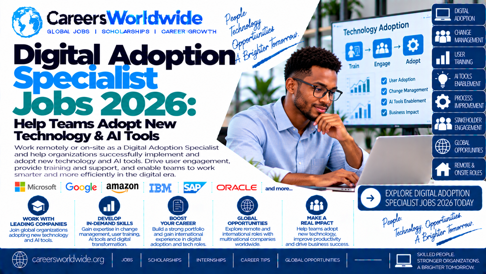 Digital Adoption Specialist Jobs 2026: Help Teams Adopt New Technology & AI Tools