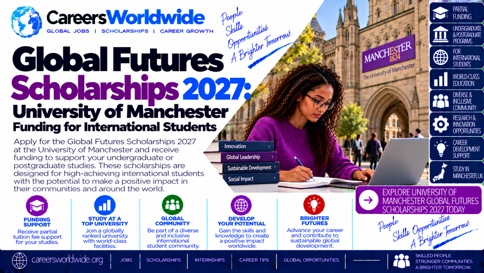Global Futures Scholarships 2027: University of Manchester Funding for International Students