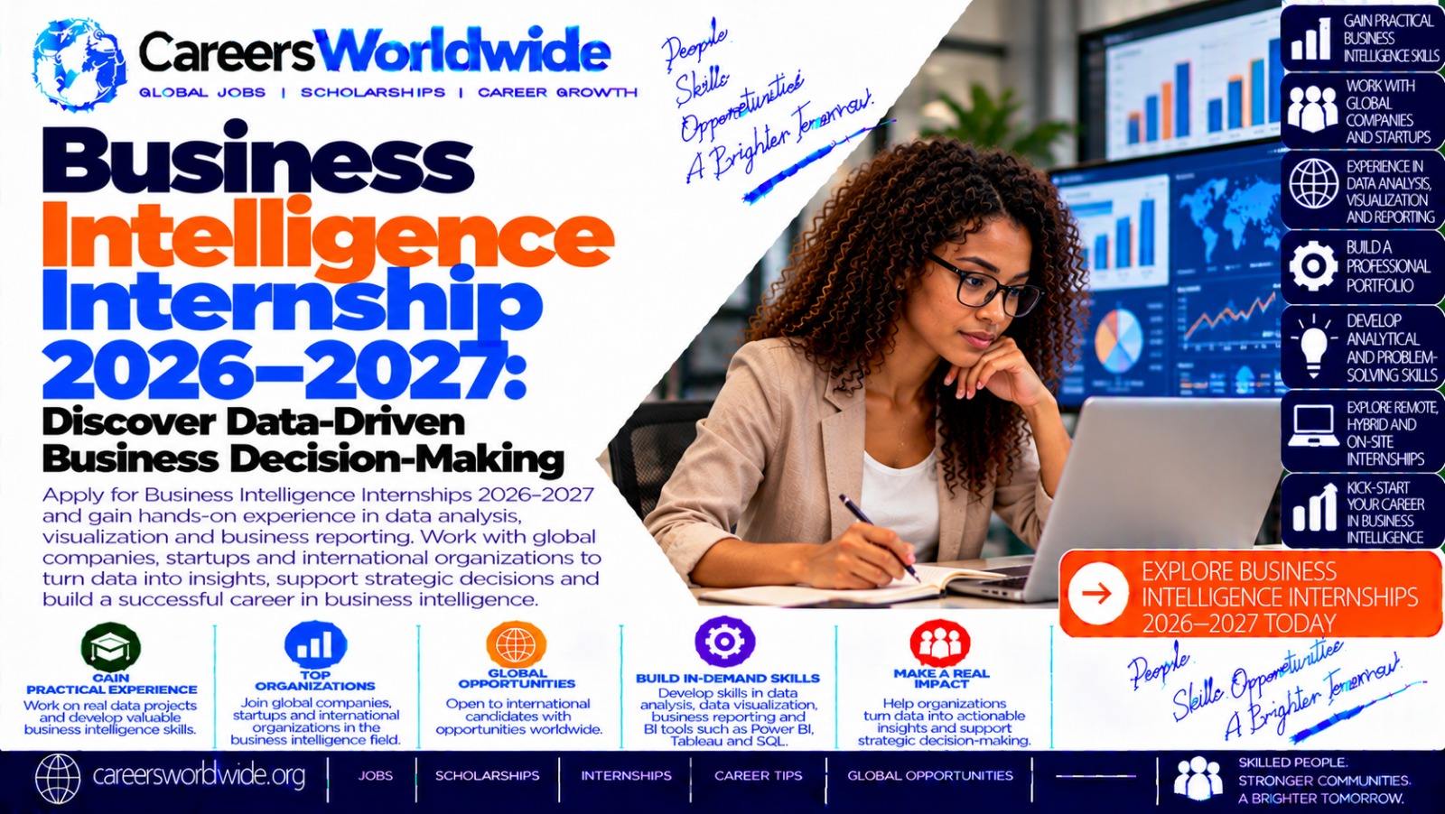 Business Intelligence Internship 2026–2027: Discover Data-Driven Business Decision-Making