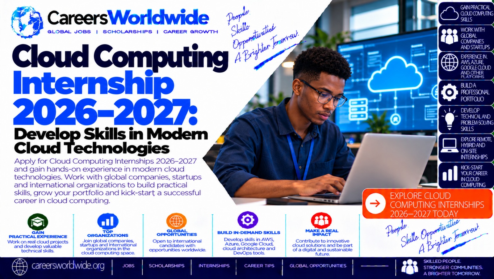 Cloud Computing Internship 2026–2027: Develop Skills in Modern Cloud Technologies