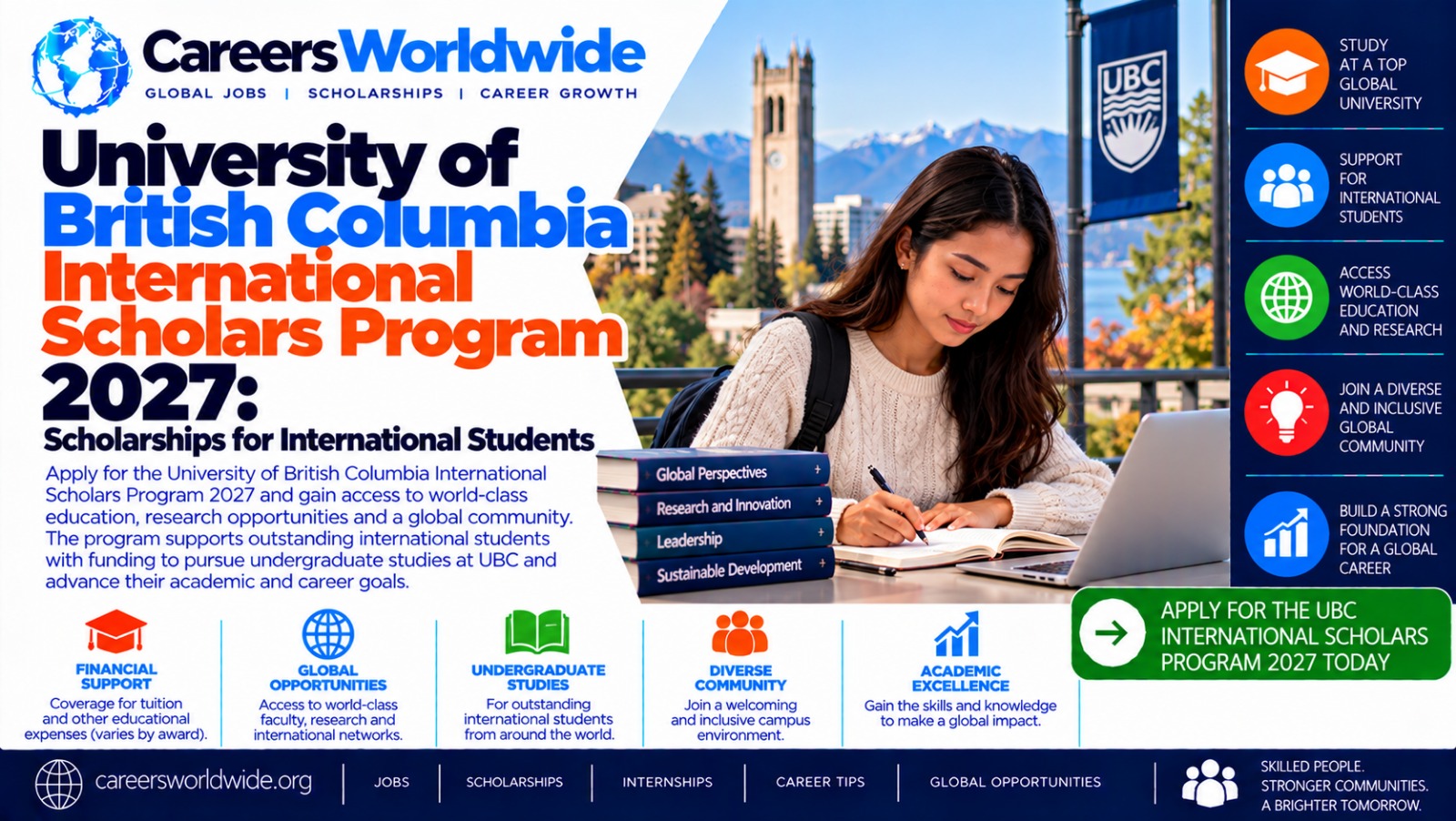 University of British Columbia International Scholars Program 2027: Scholarships for International Students