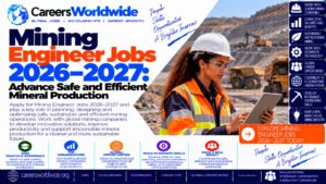 Mining Engineer Jobs 2026–2027: Advance Safe and Efficient Mineral Production