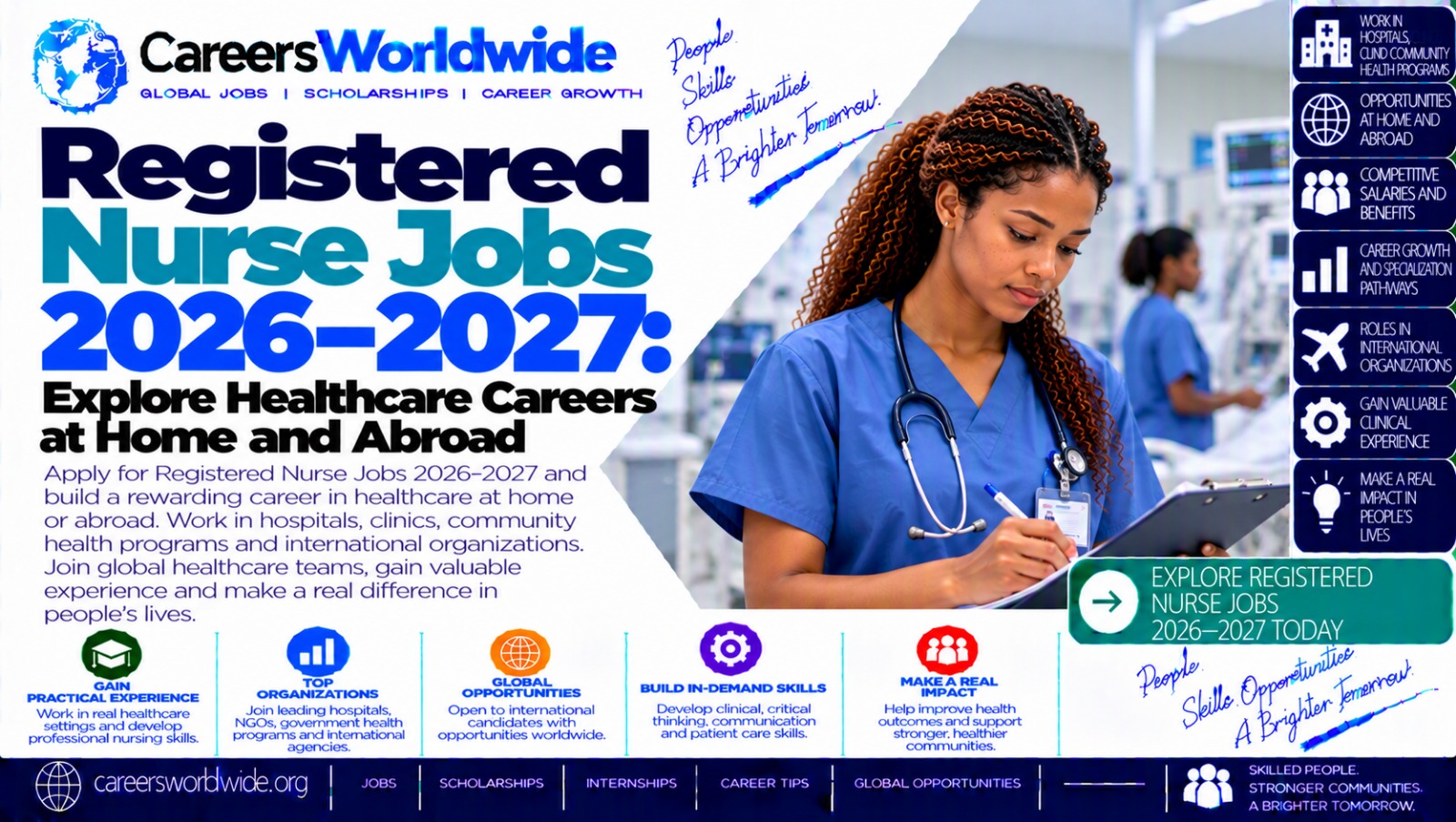 Registered Nurse Jobs 2026–2027: Explore Healthcare Careers at Home and Abroad